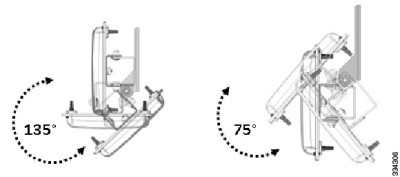 Монтажный комплект Cisco AIR-ACCAMK-1=