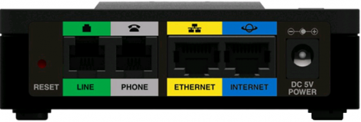 Адаптер с базовой станцией DECT SPA232D-XU