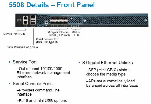 Контроллер Cisco AIR-CT5508-HA-K9