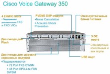 VoIP шлюз Cisco VG350/K9