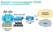 VoIP шлюз Cisco VG350/K9
