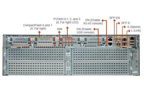 Маршрутизатор Cisco 3925 CISCO3925/K9