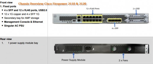 Межсетевой экран Cisco 2120 ASA, 12 x GE, 4 x SFP, 3500 IPSec, 100GB FPR2120-ASA-K9