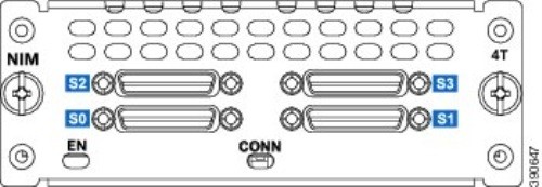 Интерфейсная карта Cisco NIM-4T=