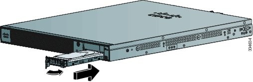 SSD накопитель Cisco, 120 Гб ASA5500X-SSD120=