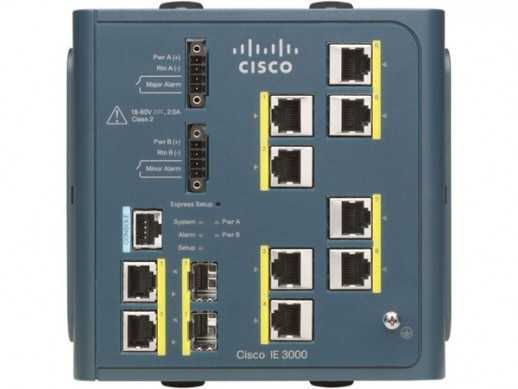 Коммутатор Cisco IE-3000-8TC