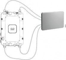 Антенна Cisco, 2.4 GHz/5 GHz 13 dBi AIR-ANT2513P4M-N=