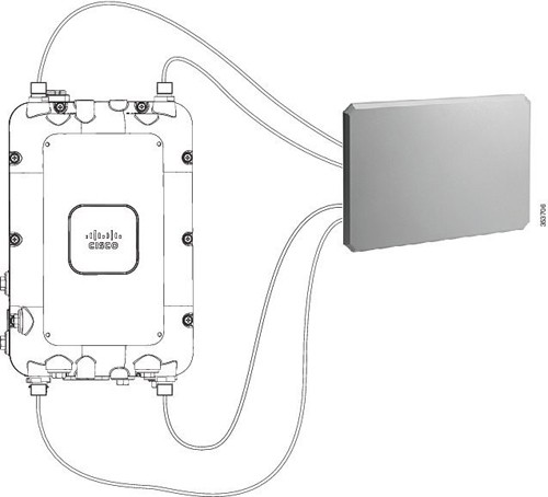 Антенна Cisco, 2.4 GHz/5 GHz 13 dBi AIR-ANT2513P4M-N=