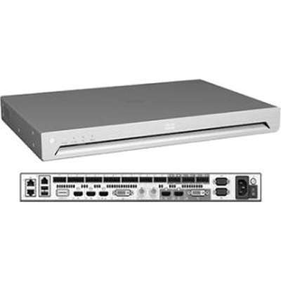 Система видеоконференцсвязи Cisco SX80 CTS-SX80-K9