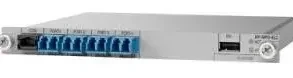 Модуль для конвергентной системы Cisco NCS2K-MF-2LC-ADP=