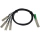 Кабель Cisco QSFP+ x SFP+, 3 м QSFP-4SFP10G-CU3M=