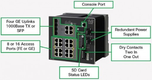 Коммутатор Cisco IE-4000, 16x10/100Mb, 4 комбо-порта GE, LAN Base IE-4000-16T4G-E