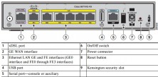 Маршрутизатор Cisco C867VAE-K9
