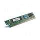 Кодек Cisco PVDM2-36DM=