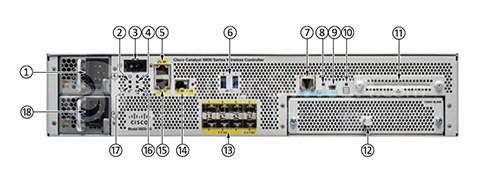 Беспроводной контроллер Cisco Catalyst C9800-80-K9