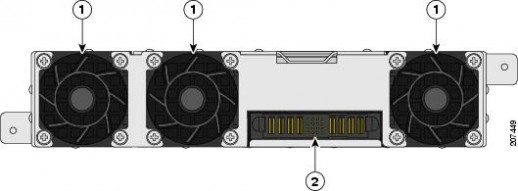 Модуль вентиляторов ME-FANTRAY=