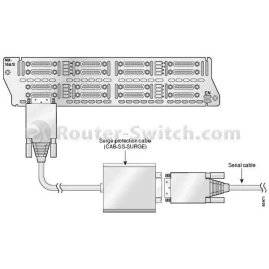 Кабель Cisco CAB-SS-SURGE
