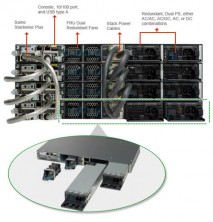 Коммутатор Cisco Catalyst WS-C3750X-12S-S