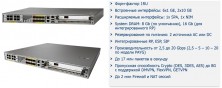 Шасси Cisco ASR1001-X=