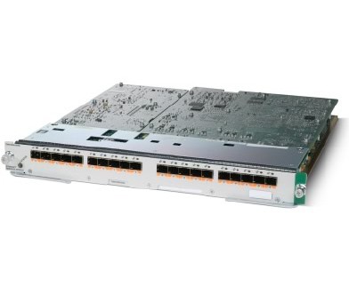 Модуль 7600-ES20-GE3C