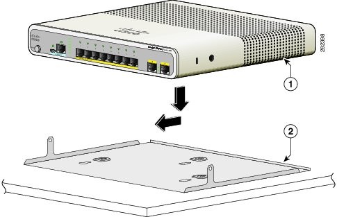 Крепление CMPCT-MGNT-TRAY=