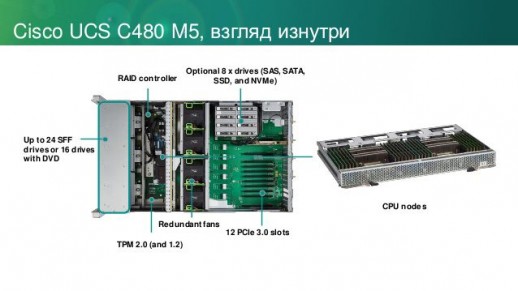 Стоечный сервер Cisco UCSC-C480-M5