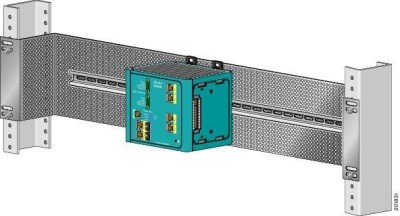 Монтажный комплект Cisco STK-RACKMNT-2955=