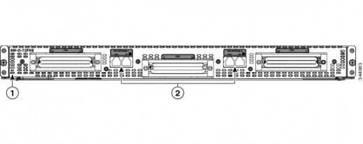 Сервисный модуль Cisco SM-D-72FXS