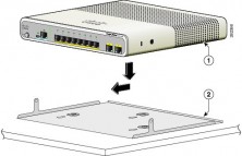 Монтажный комплект Cisco CMP-MGNT-TRAY=