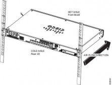 Монтажный комплект Cisco ASA5516-BRACKET=