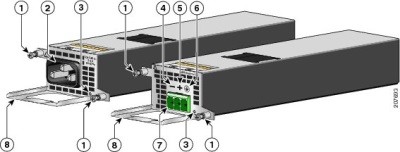 Блок электропитания Cisco ASR1001-PWR-DC=