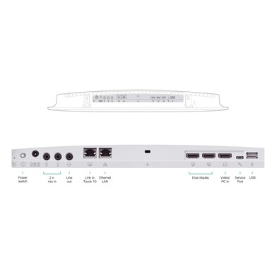 Терминал ВКС Cisco Room Kit CS-KIT-K7