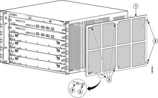 Комплект CVPN7600FIPS/KIT=