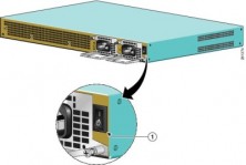 Блок электропитания Cisco ASR1001-PWR-AC=