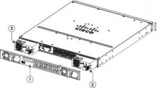Монтажный комплект Cisco ISR ACS-4320-BEZEL=