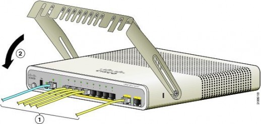 Кабельный органайзер для 3560-CX и 2960-CX CMPCT-CBLE-GRD=