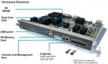 Модуль супервизора Cisco WS-X45-SUP7-E=