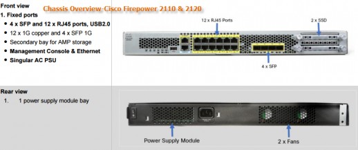 Межсетевой экран Cisco 2120 NGFW, 12 x GE, 4 x SFP, 3500 IPSec, 100GB FPR2120-NGFW-K9