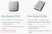 Точка доступа Cisco Aironet 1815i AIR-AP1815I-R-K9C