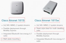 Точка доступа Cisco Aironet 1815i AIR-AP1815I-E-K9C