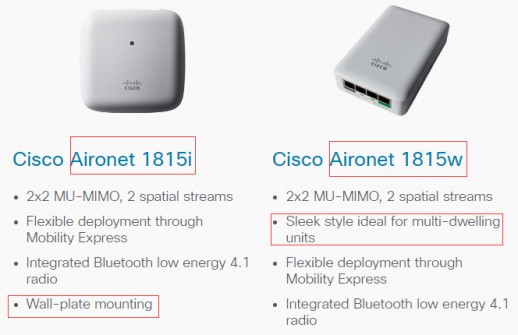 Точка доступа Cisco Aironet 1815i AIR-AP1815I-E-K9C