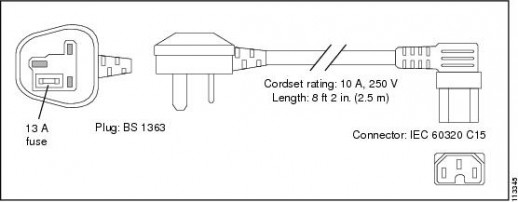 Кабель CAB-AC16A-90L-IN=