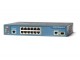 Коммутатор Cisco Catalyst, 12 x FE (PoE), 1 x GE/SFP, IP Base WS-C3560-12PC-S