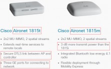 Точка доступа Cisco Aironet 1815M AIR-AP1815M-R-K9
