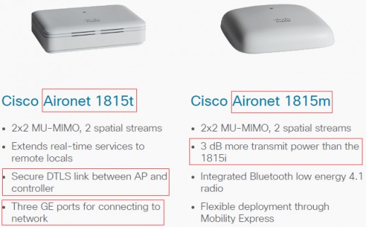 Точка доступа Cisco Aironet 1815M AIR-AP1815M-E-K9