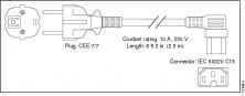 Кабель Cisco CAB-AC10A-90L-EU